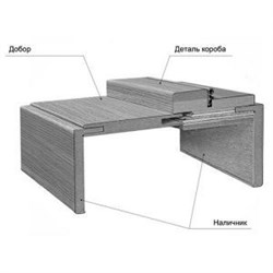 Наличник телескопический прямой Стэмфорд Rw 42-44dB 70*10*2100 Шпон Дуб Античный - фото 67089