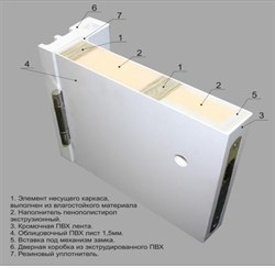Добор телескоп CL 200*5*2070 Моноколор - фото 76508